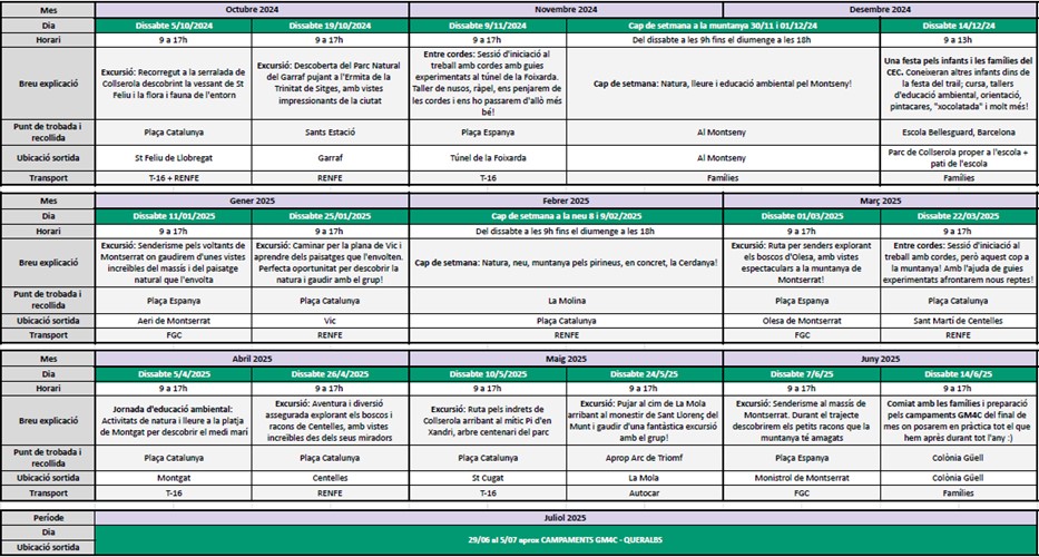 Calendari GM4C actualitzat_des24