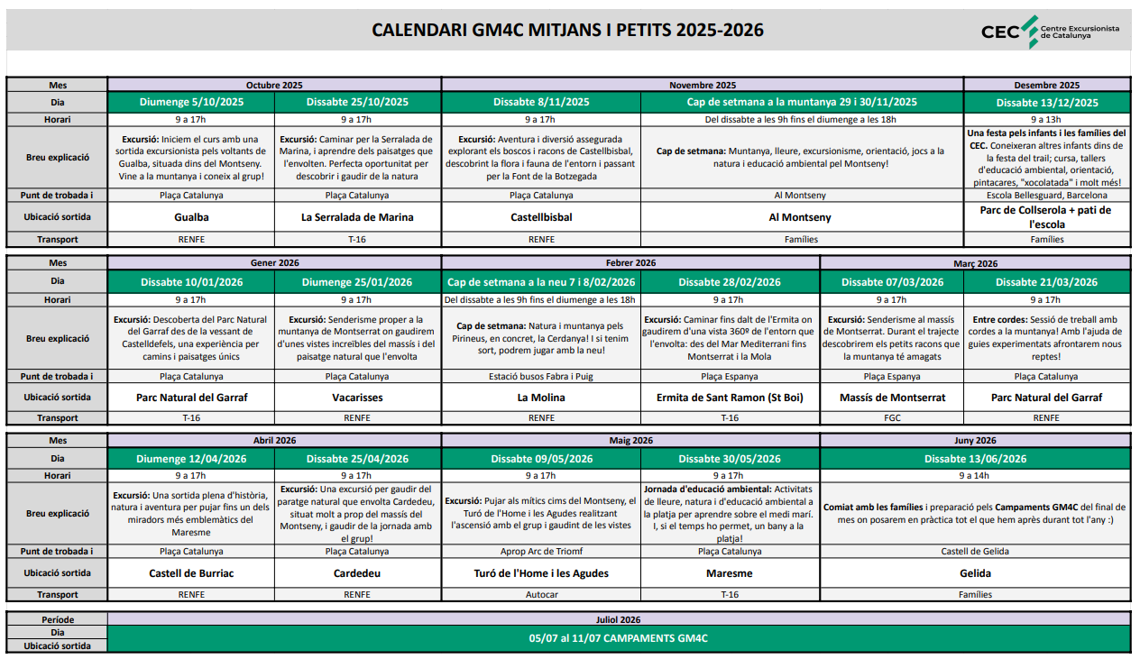 calendari gm4c abril26